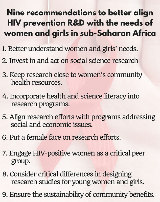 Nine recommendations to better align HIV prevention R&D with the needs of women and girls in sub-Saharan Africa