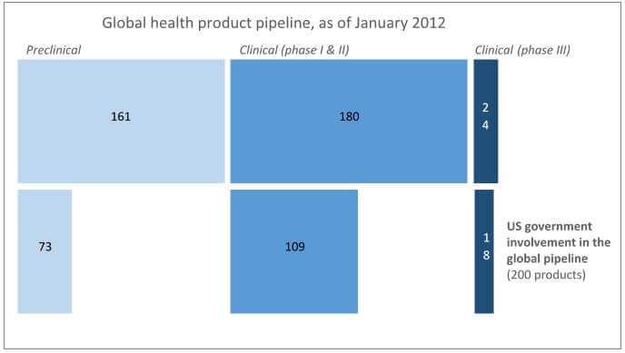 pipeline